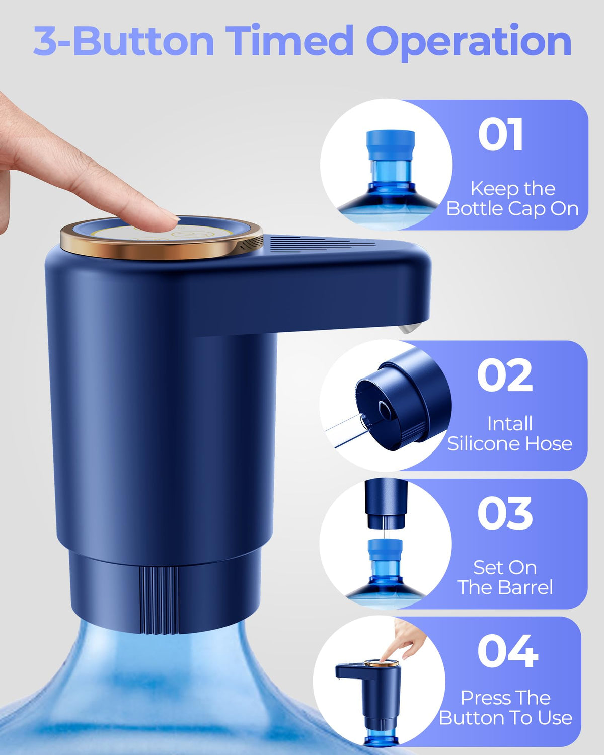 Water Jug Pump for 5 Gallon Bottle – Portable Electric USB-C Charging Dispenser, Dual Powerful Motors, Fast Flow, Fits 2-5 Gallon Jugs – Ideal for Home, Office, Camping, RV, Beige