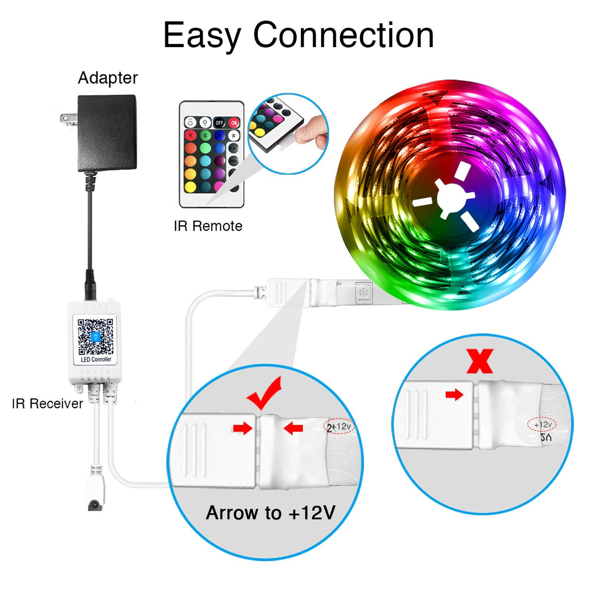 DAYBETTER LED Strip Lights 130ft Lights Strip for Bedroom, Desk, Indoor Room Bedroom Birthday Gifts RGB Decor with Remote and 24V Power Supply
