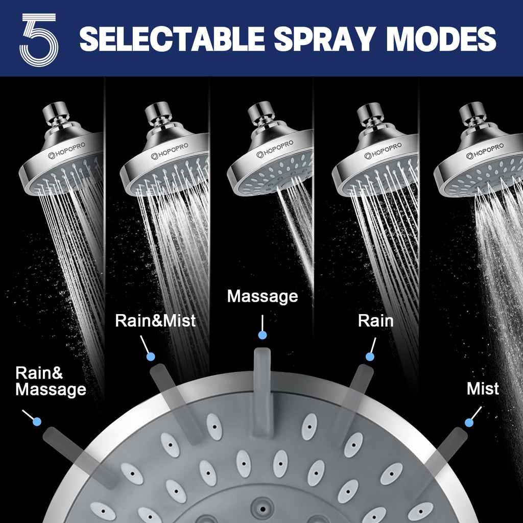 High Pressure Shower Head, HOPOPRO 5-Mode Fixed Showerhead, NBC Recommended