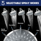 High Pressure Shower Head, HOPOPRO 5-Mode Fixed Showerhead, NBC Recommended