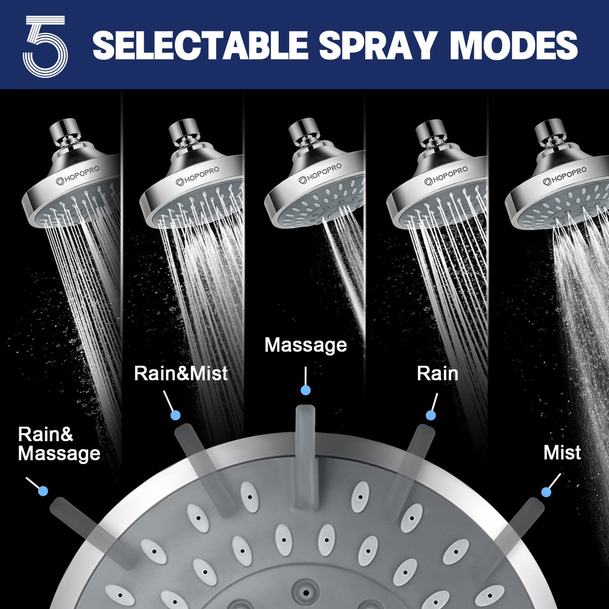 High Pressure Shower Head, HOPOPRO 5-Mode Fixed Showerhead, NBC Recommended