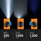 OLIGHT ArkPro EDC Flat Flashlight Rechargeable, Pocket Light, Black CW