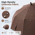 24K Strongest Windproof Travel Compact Umbrella Sturdy Frame Automatic Umbrella for Women & Men
