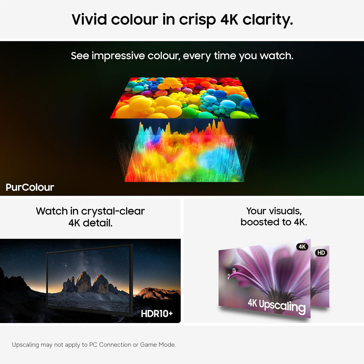 Samsung Smart TV 55-Inch U7020H Crystal UHD 4K TV, HDR10+, Motion Xcelerator, Dynamic Sound Pack, Gaming Hub, Knox Security, Vision AI Companion [2026]