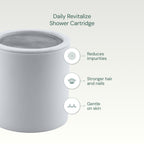 Aquabliss SFC100 Daily Revitalize Filter Cartridge