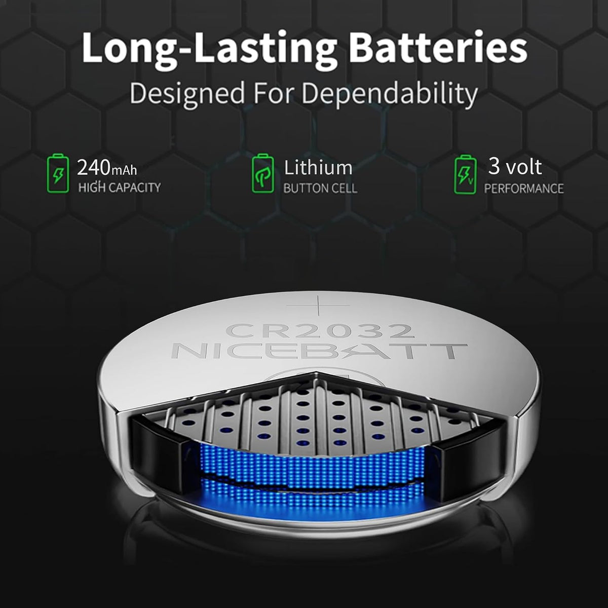 CR2032 Batteries 24 Pack, Long Lasting Power for AirTag, Car Remote Key Fob, 2032 lithium 3v coin battery