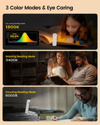 Glocusent USB Rechargeable Book Light, Portable Clip-on LED Reading Light