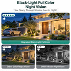 2K 3MP Window Security Camera with Motion Detection Indoor Window Cameras