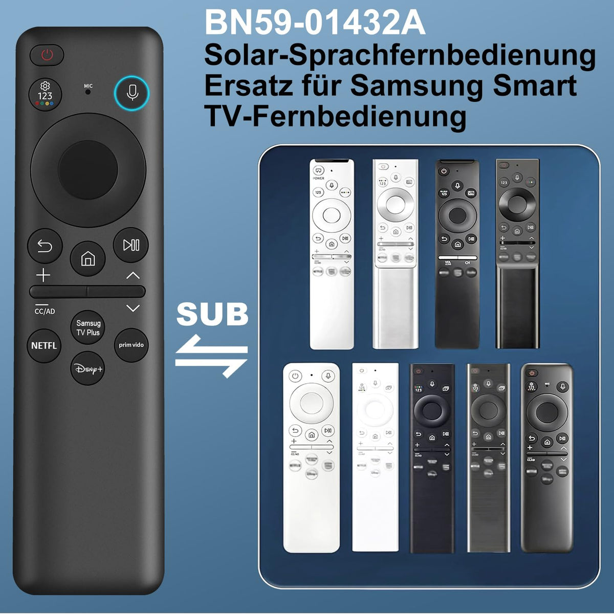 Gvirtue Voice Replacement Compatible with F-ire TV Alexa Voice Remote Pro