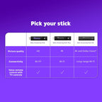 Roku® Streaming Stick™ 2025 – HD Roku Streaming Device for TV with Voice Remote – Free and Live TV
