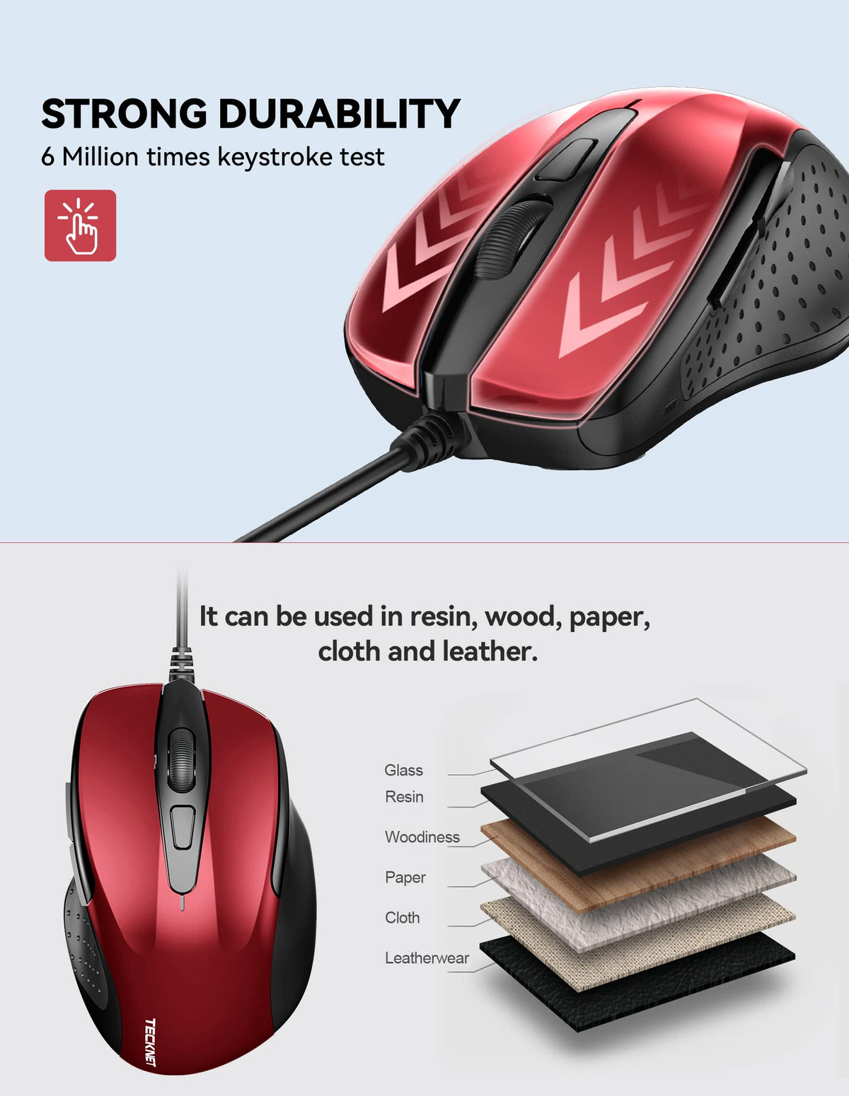 TECKNET USB Wired Mouse,6400 DPI Optical,6-Button Ergonomic Computer Mouse