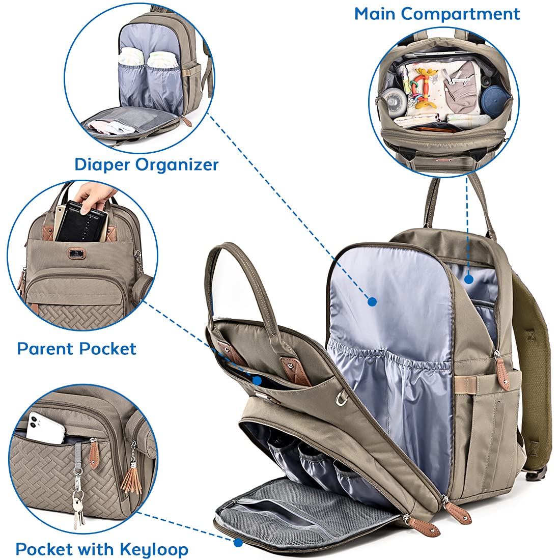 Dikaslon Baby Changing Bag Backpack, Large Nappy Back Pack Multifunction Baby Bags with Portable Changing Mat, Pacifier Holder, and Stroller Straps, for Mom and Dad