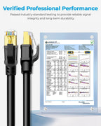 DDMALL Ethernet Cable 0.5m 1m 2m 3m 5m 10m 15m 20m 30m Cat 8 Internet Cable