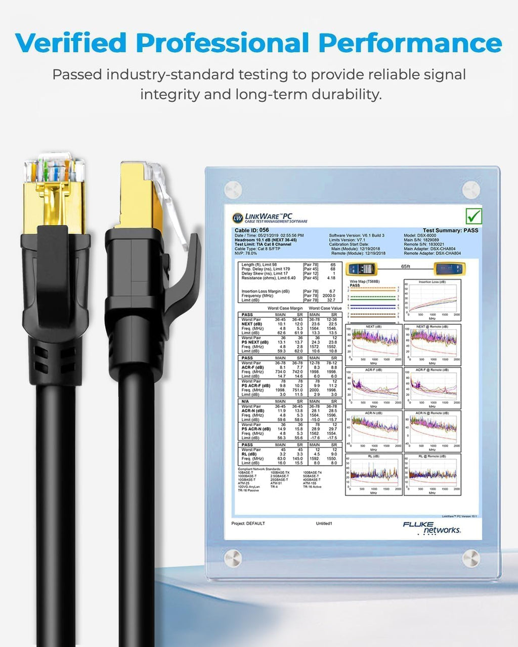 DDMALL Ethernet Cable 0.5m 1m 2m 3m 5m 10m 15m 20m 30m Cat 8 Internet Cable
