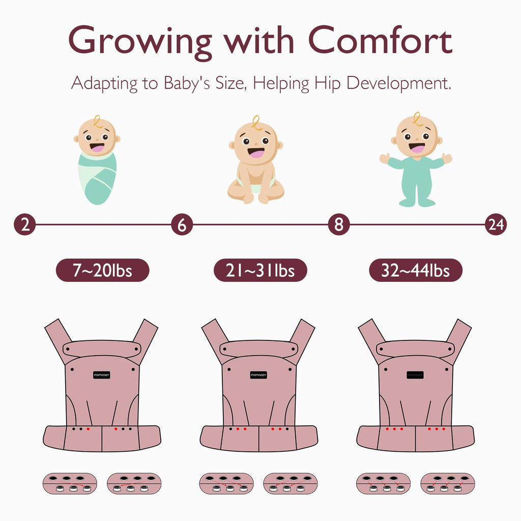 Momcozy Baby Carrier for 3-24M/3.2-20kg, Waist 64-127cm, Cotton Black