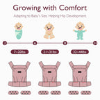 Momcozy Baby Carrier for 3-24M/3.2-20kg, Waist 64-127cm, Cotton Black