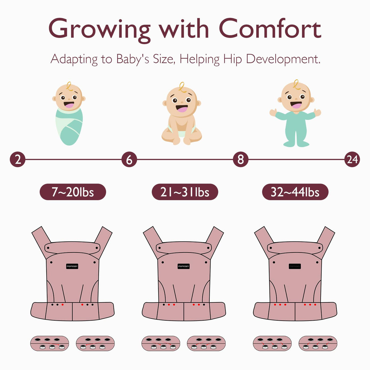 Momcozy Baby Carrier for 3-24M/3.2-20kg, Waist 64-127cm, Cotton Black
