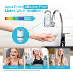 AQUA CREST Filter Replacement for PUR® Plus Water Filter Replacement