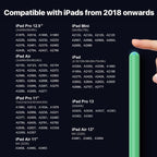 Kingone pencil for Apple iPad 2018-2026,2X Faster Charging & Palm Rejection & Tilt Sensitivity & Magnetic,Stylus Pen Compatible with iPad 6~11th,Pro 11"/12.9"/13",Air 3~5th,Air 11"/13",Mini 7/6/5th.