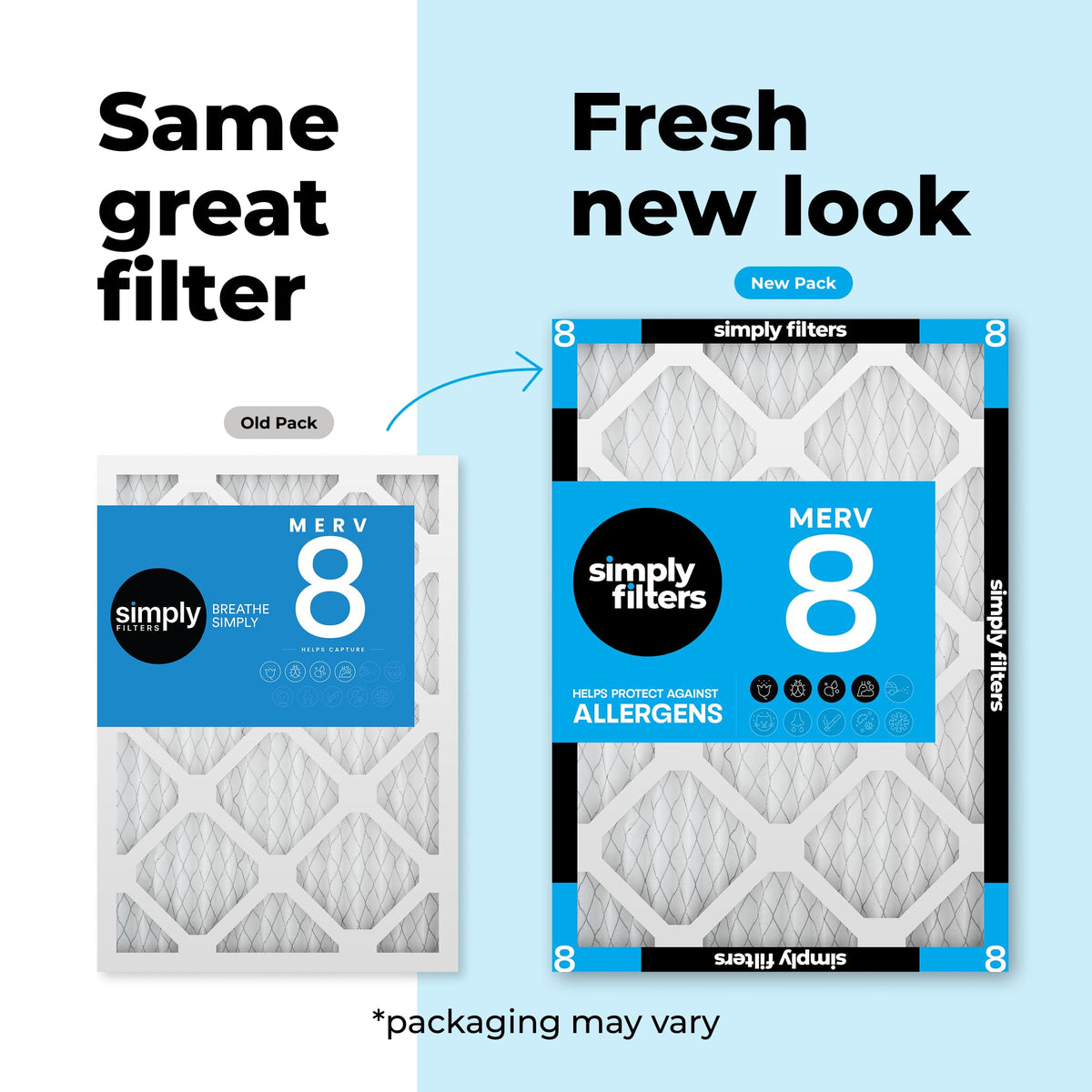 Simply 14x20x1 Air Filter, MERV 8, 4 Pack, For Home AC Furnace & HVAC (Actual Size: 13.75"x19.75"x0.75") DUST, Pet, & Allergy Control