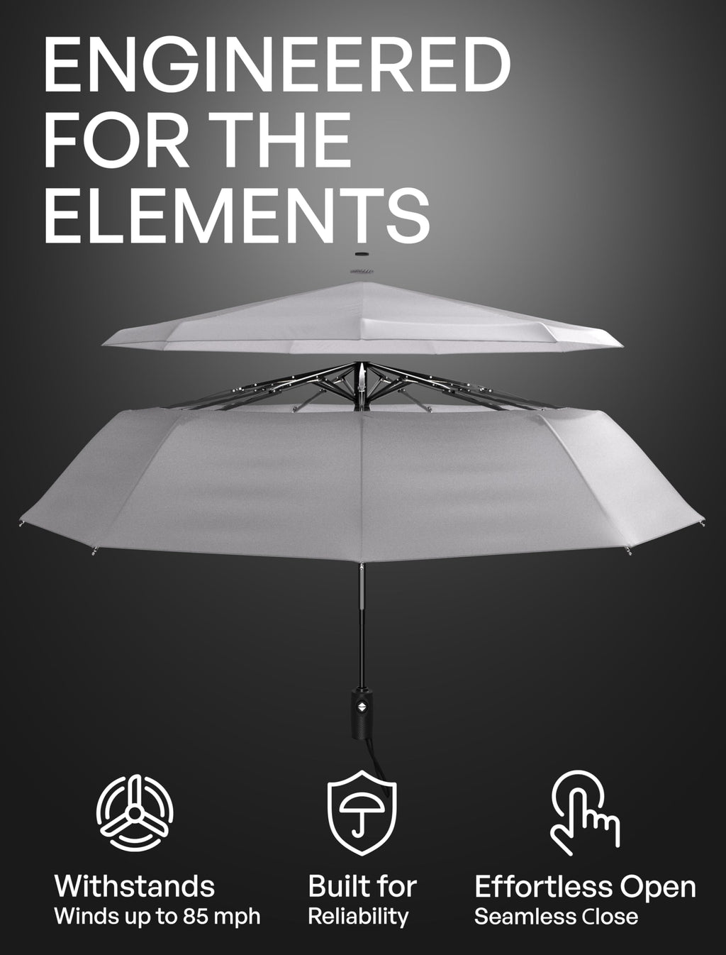 Repel Windproof Travel Umbrella - Compact & Withstands Winds up to 100MPH, Strongest Premium Auto Folding Umbrella for Rain and Sun - Durable, Light & Portable for Women & Men, Fits Backpack & Cars