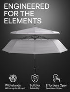 Repel Windproof Travel Umbrella - Compact & Withstands Winds up to 100MPH, Strongest Premium Auto Folding Umbrella for Rain and Sun - Durable, Light & Portable for Women & Men, Fits Backpack & Cars