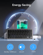 TECKNET 2.4G Wireless Compact Mini Keyboard, UK Layout, White