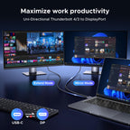 UGREEN USB C to DisplayPort Cable 8K@60Hz Thunderbolt 5/4/3 Type C DP1.4,2M