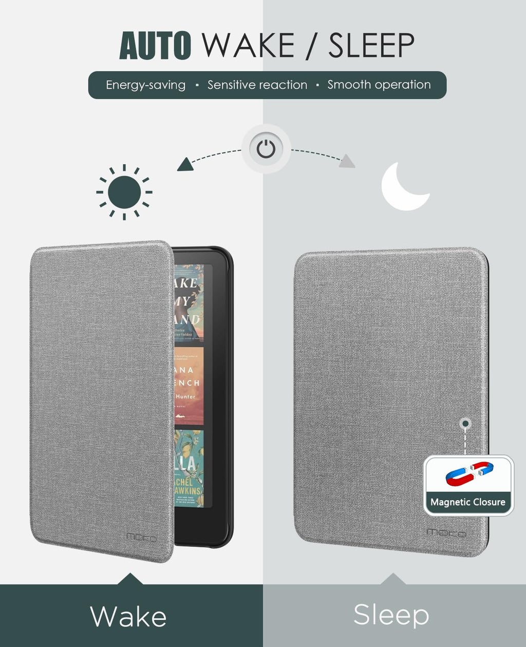 MoKo Case for 7" Kindle Paperwhite 12th Gen&Colorsoft 2024, Agave Green