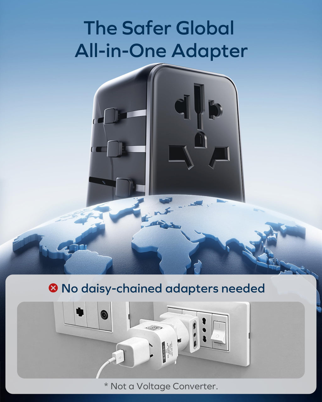 MOMAX Universal Travel Adapter 70W GaN Travel Plug Adapter for UK/EU/AU/US