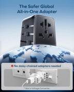 MOMAX Universal Travel Adapter 70W GaN Travel Plug Adapter for UK/EU/AU/US