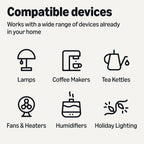 Amazon Basics Smart Plug, Works with Alexa Only, Voice Control, Remote APP Control, Schedule, Compact Design, Versatile, 2.4 GHz Wi-Fi, No Hub Required, 4-Pack, White