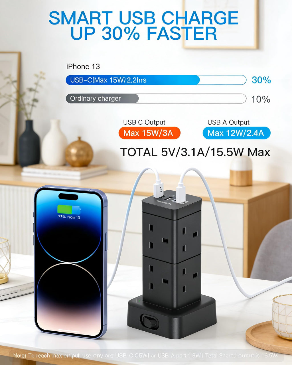 3M Tower Extension Lead with 2 USB C Slots, 8 Way Outlets Power Strip, 10Ft