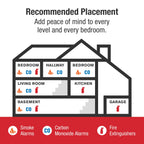 First Alert Battery Smoke Alarm