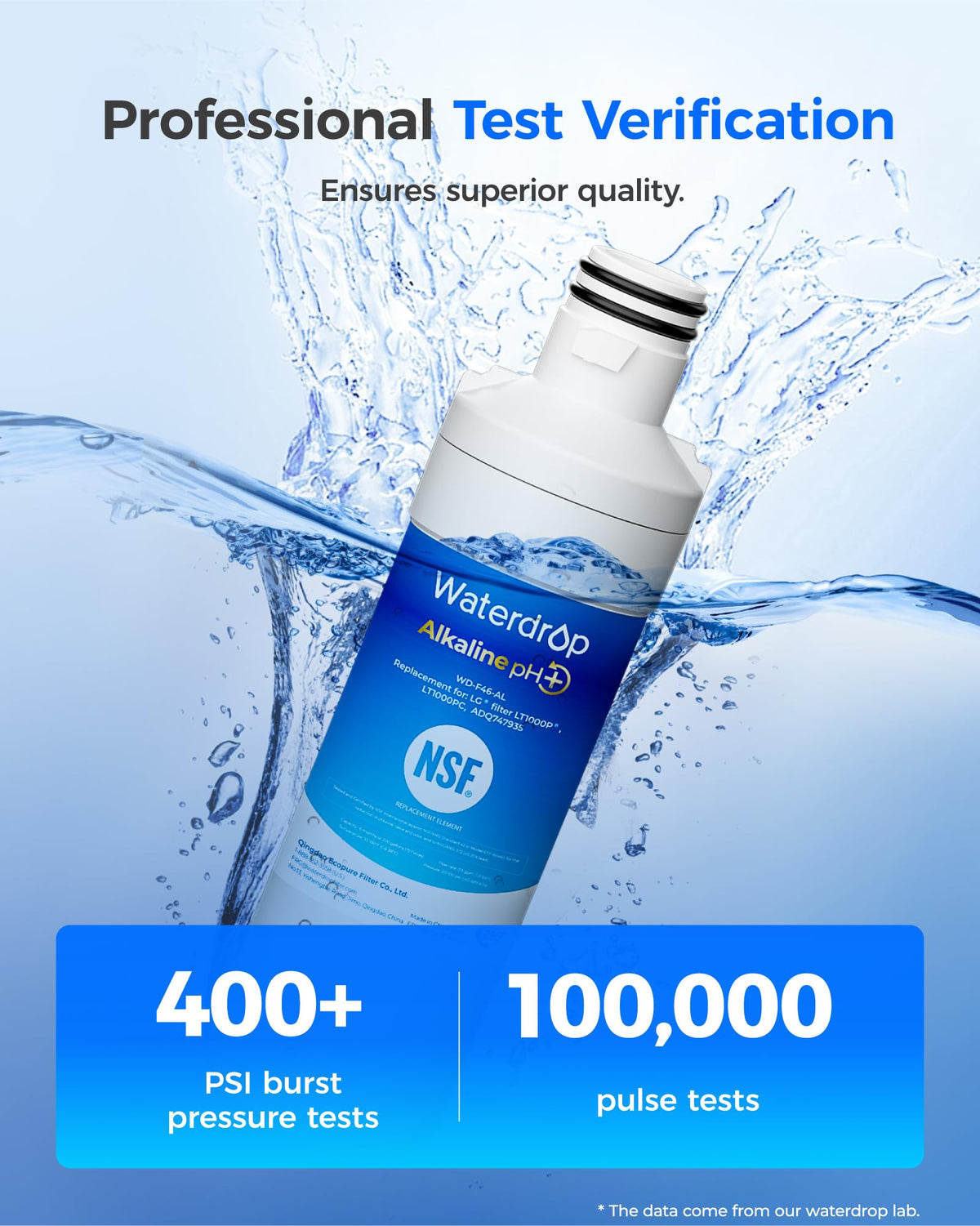 Waterdrop ADQ747935 Refrigerator Water Filter and Air Filter, 3 Combo