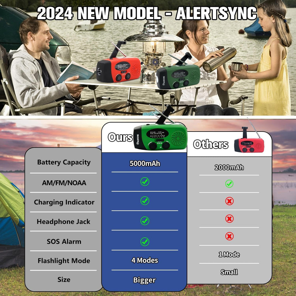 2000mAh Wind Up Solar Radio, Emergency Weather Radio,FM/AM Hand Crank Radio