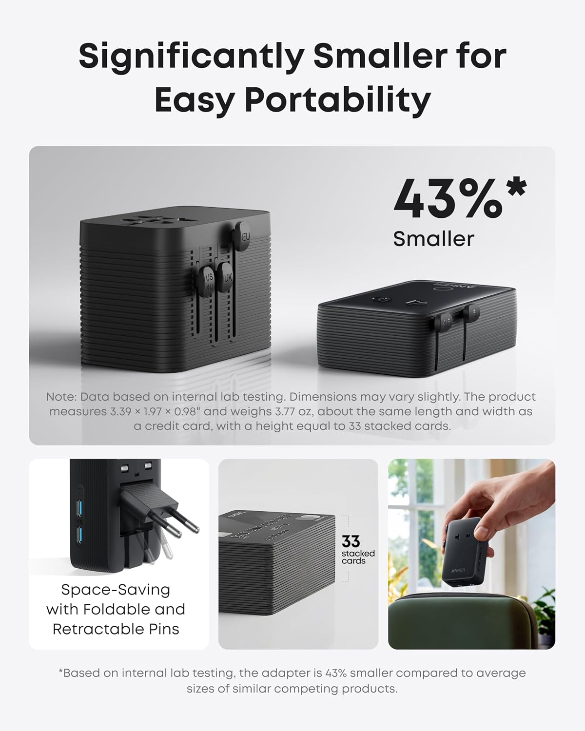 Anker Nano Travel Adapter (1-Pack), 2 USB-C Universal Charger, 20W