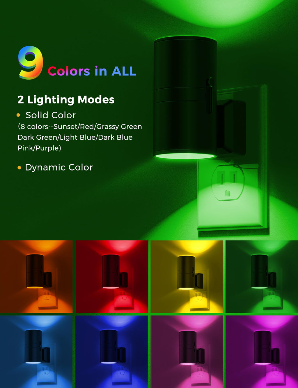 L LOHAS LED Night Light Plug in, Night Lights Plug into Wall, Soft White