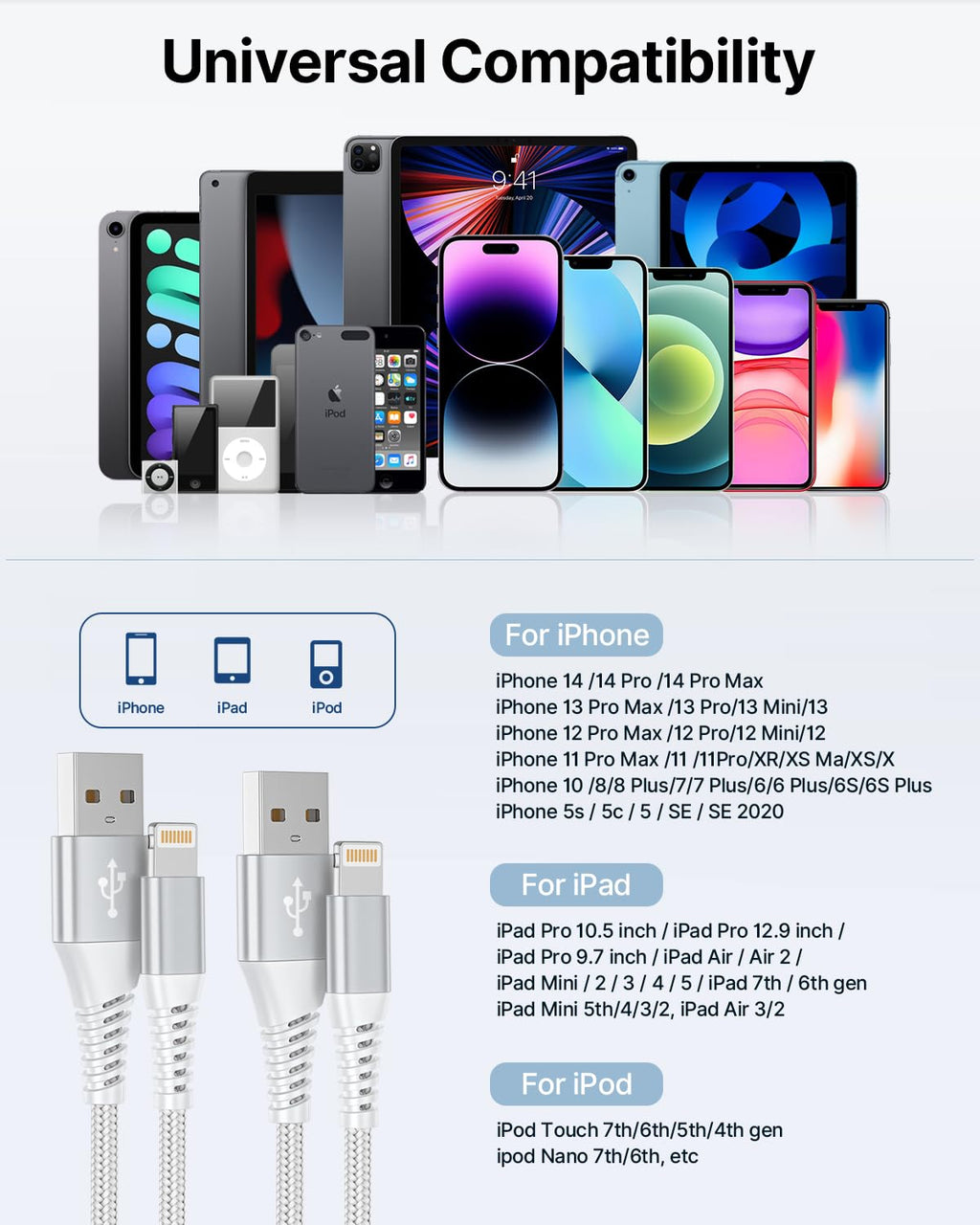 2Pack 2M iPhone Charger Cable, MFi Certified Lightning Cable Fast Charging Braided iPhone Charger Fast Charge USB Charging Lead for Phone 14 13 12 11 Pro Max XS XR X 8 7 6 Plus 5 SE, iPad and iPod