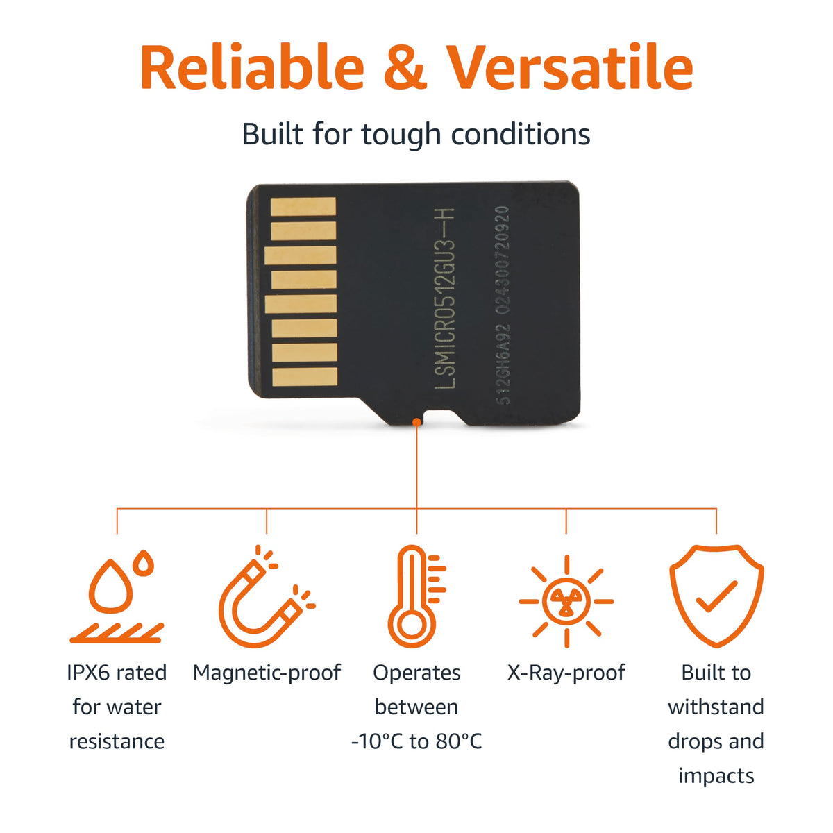 Amazon Basics microSDXC Memory Card, 64GB, A2, U3, 100MB/s Read Speed, Black, 2-Pack