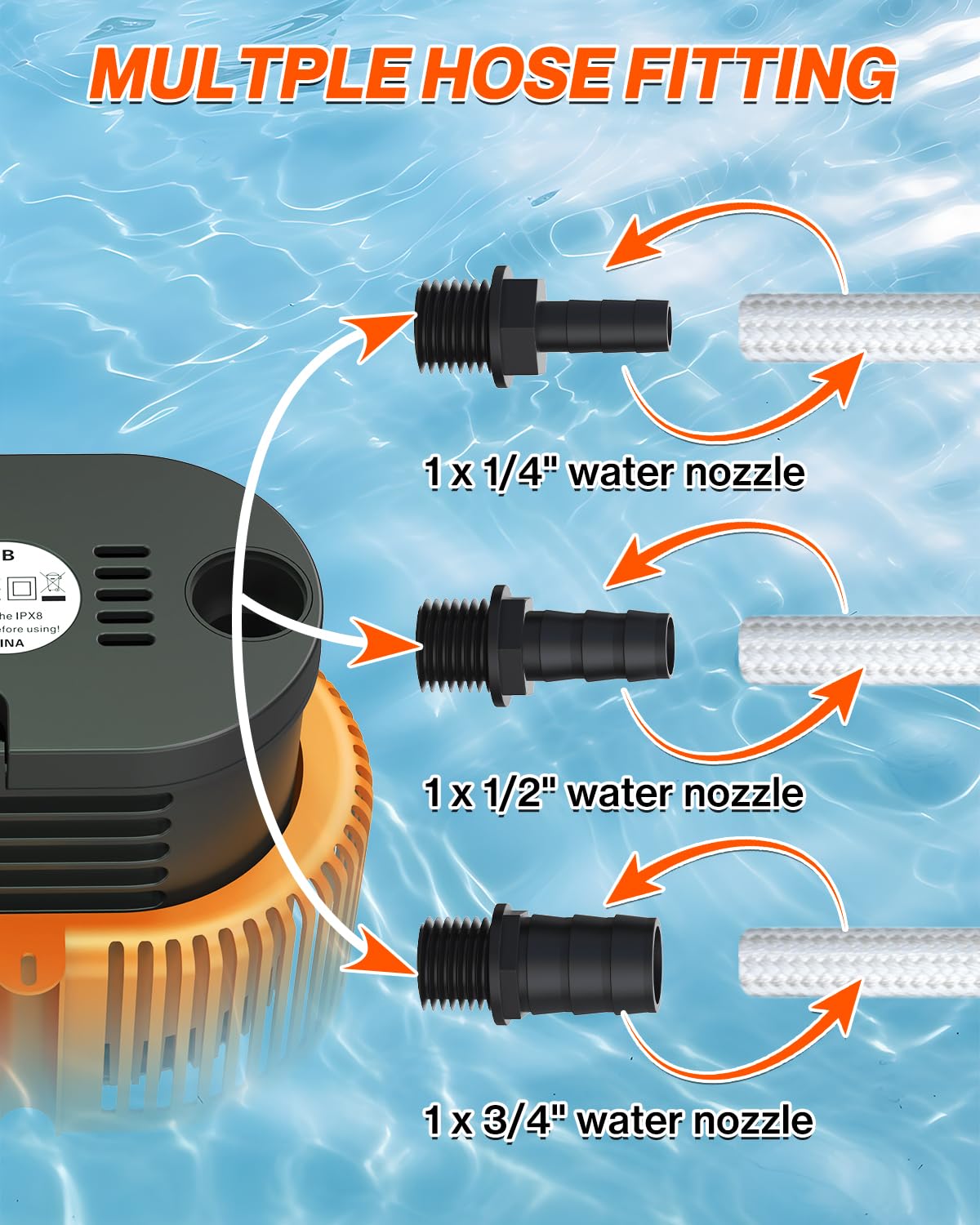 AgiiMan 850GPH Pool Cover Pump, Submersible Sump Pump above Ground