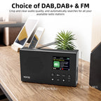 DAB Radio Portable, WOVTE DAB+ Digital Radio Rechargeable FM Radio