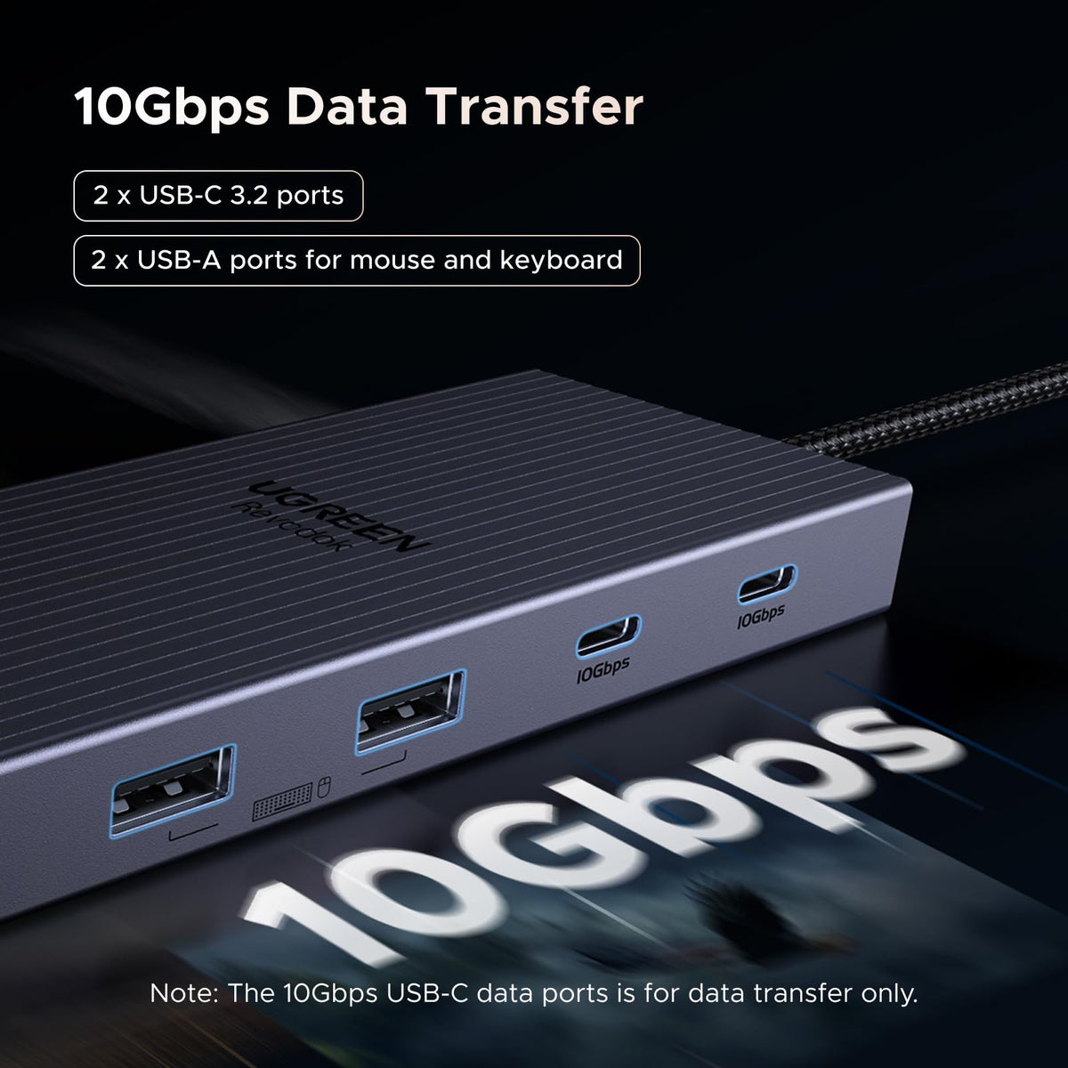 UGREEN Laptop Docking Station Dual Monitor, Dual 4K@60Hz 7-in-1 USB C Hub
