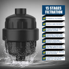 FEELSO Shower Head with Shower Filter, Filtered Shower Head for Hard Water