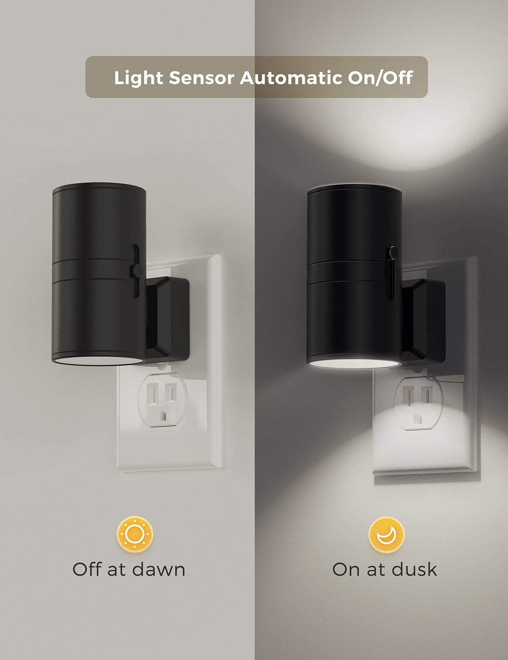 L LOHAS LED Night Light Plug in, Night Lights Plug into Wall, Soft White