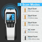 FOLAI Upgraded TH550 Stud Finder Wall Scanner - 5 in 1 Stud Detector Detector Beam Finders Wall Detector Sensor Center Finding with LCD Display for Wood AC Wire Metal Studs Cable Joist Detection