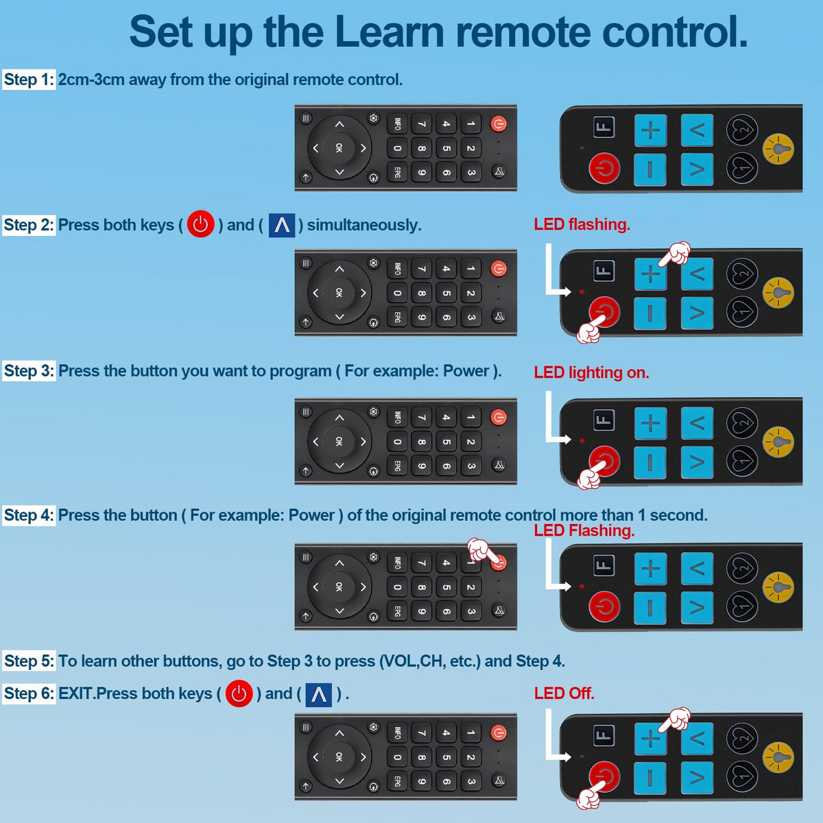 for NVIDIA Shield Remote, Replacement Voice Remote for NVIDIA Shield TV
