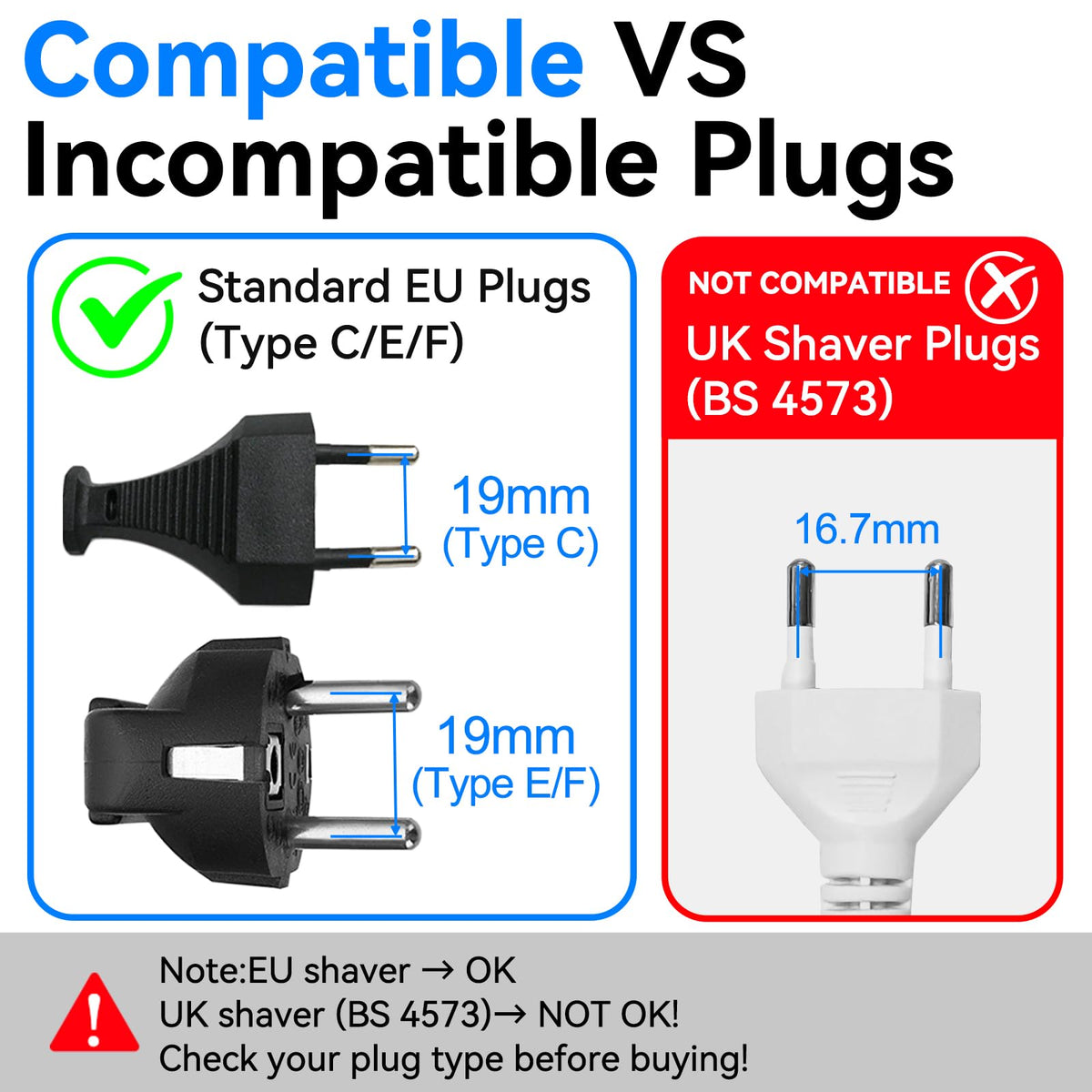 VGUARD European to UK Plug Adaptor, BS8546 Certified EU to UK Adapter