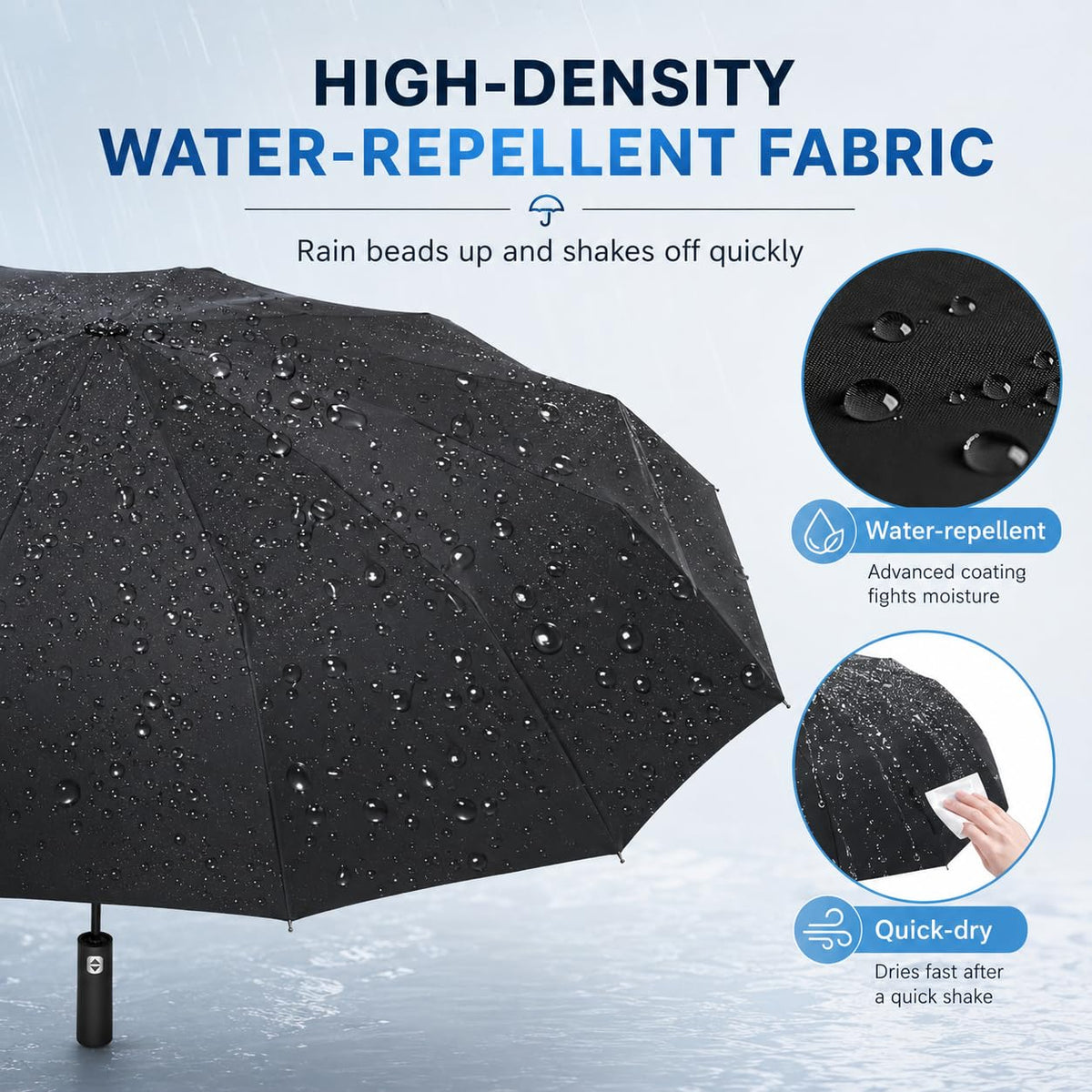 24K Strongest Windproof Travel Compact Umbrella Sturdy Frame Automatic Umbrella for Women & Men
