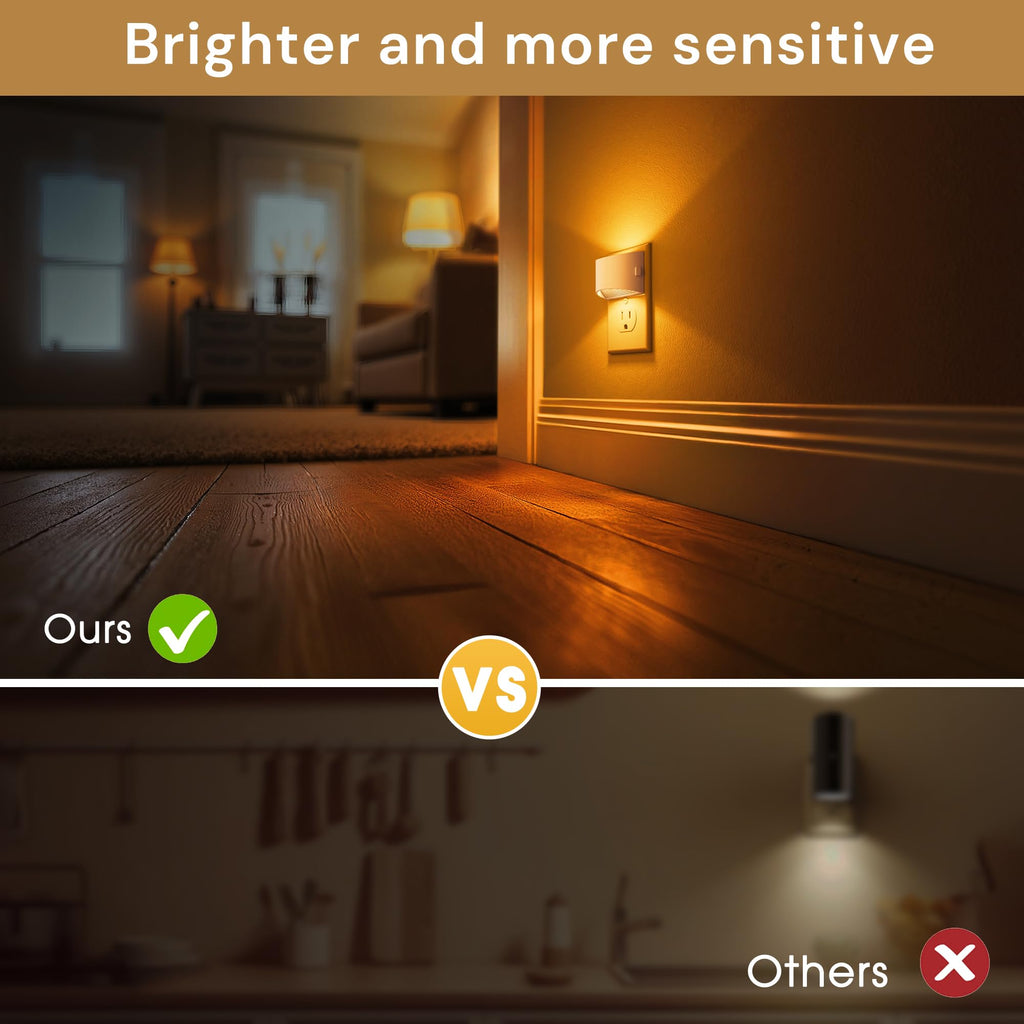 L LOHAS LED Night Lights Plug into Wall, Dimmable Night Light 2 Pack
